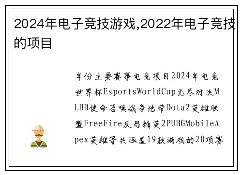 2024年电子竞技游戏,2022年电子竞技的项目