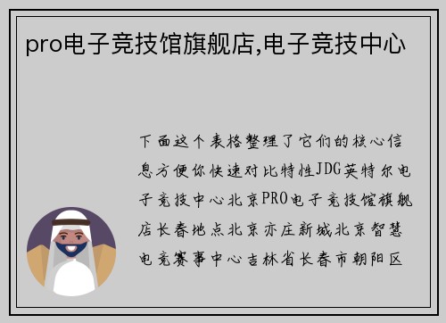 pro电子竞技馆旗舰店,电子竞技中心